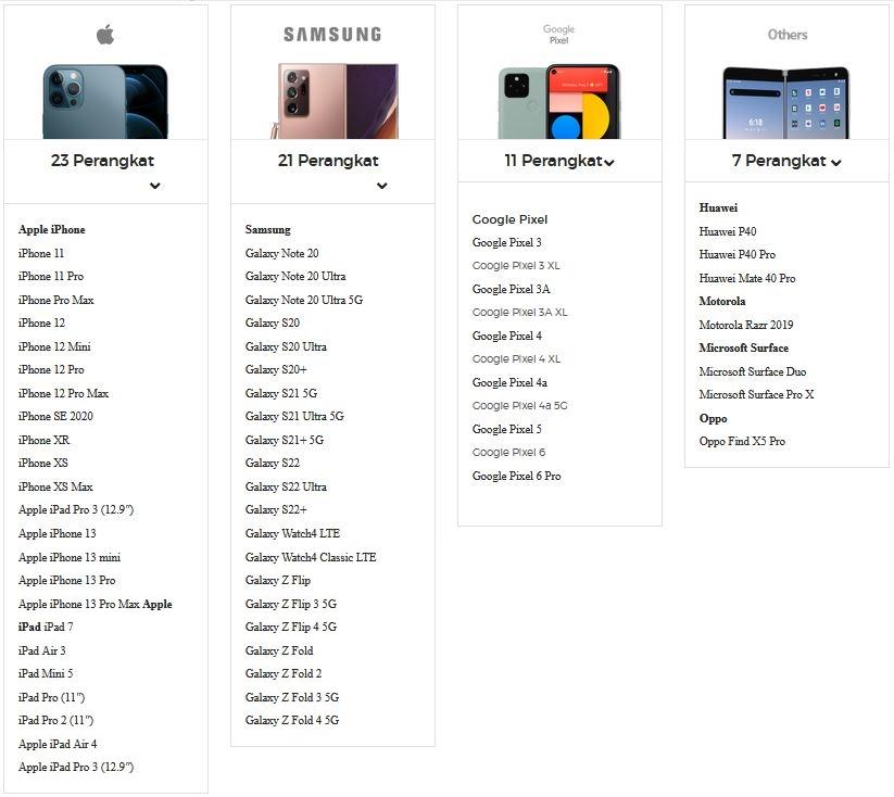 Canggihnya Teknologi eSim Cuma Ada di Provider Ini