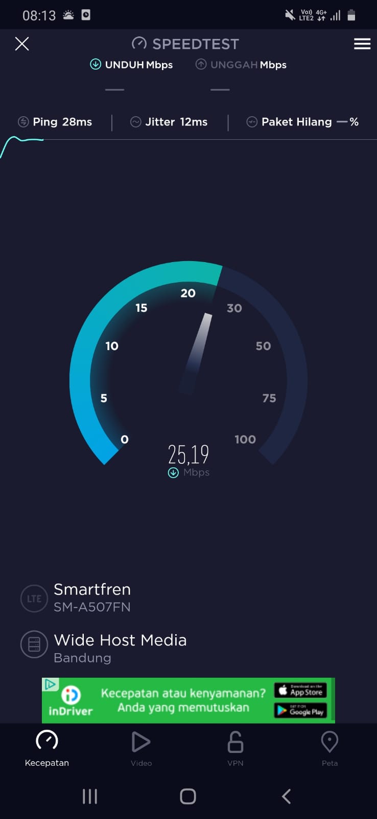 Berbagai Cara Menghemat Pengeluaran Di Masa Pandemi !