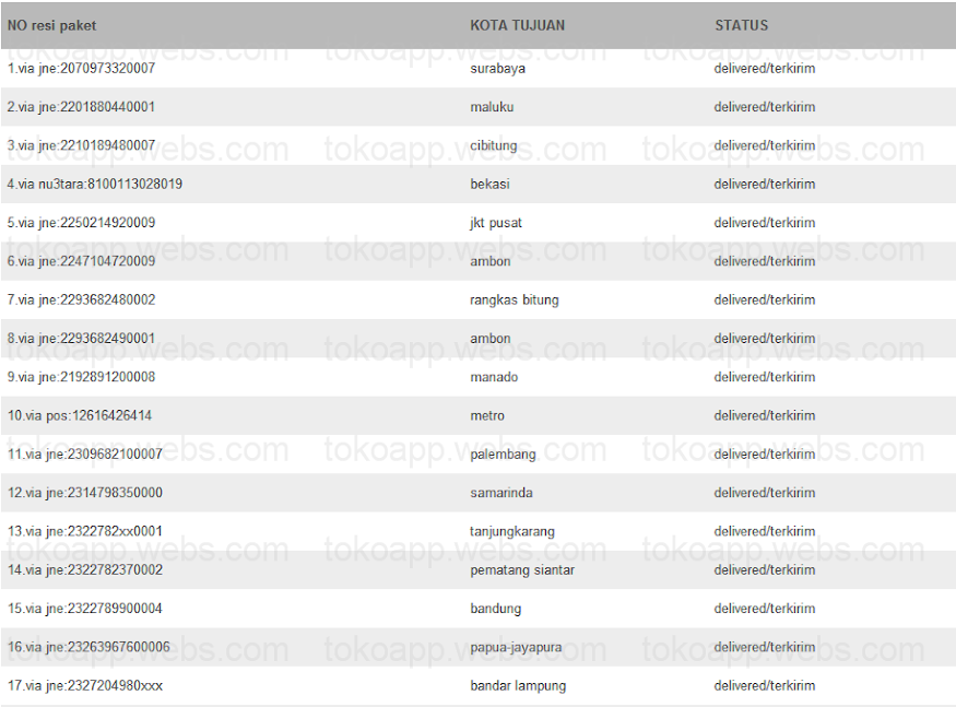 Terjual Paket Dvd Firmware Os Android Samsung Galaxy Selalu Update Kaskus