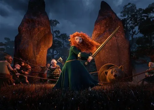 Film Animasi Terfavorit, part 1