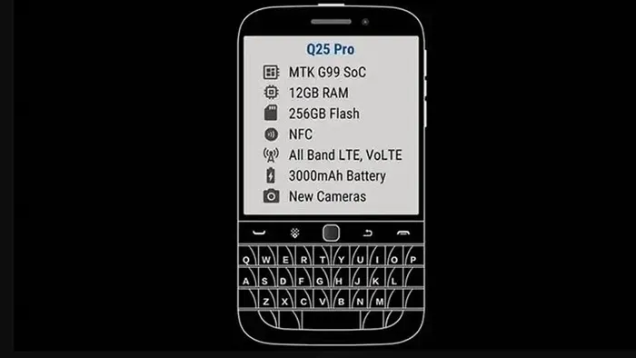 BlackBerry Kembali Hadir di Pasar Smartphone Lewat Zinwa Q25