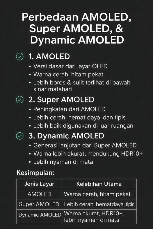 AMOLED, Ternyata punya Banyak Versi Lho!