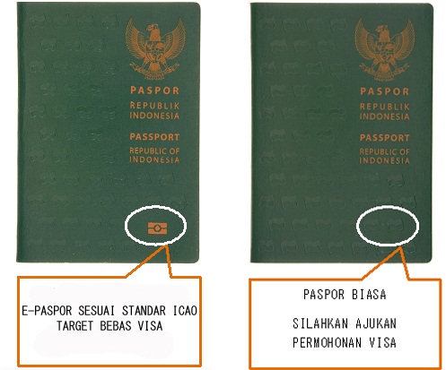 Orang Indonesia Hanya Perlu Passport Untuk Masuk Ke 56 Negara Ini ...