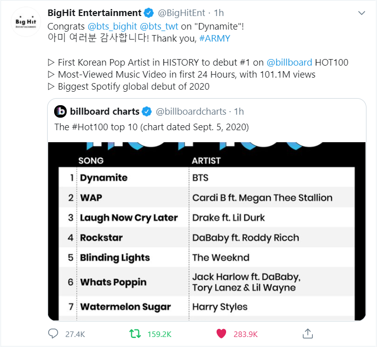 BTS berhasil puncaki Billboard Hot 100 dengan single 'Dynamite'