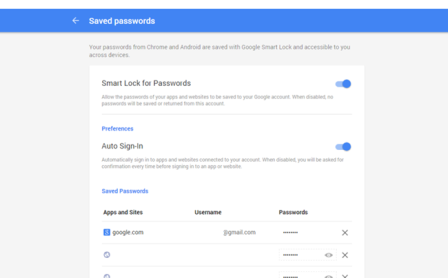 Situs-Situs Penting Yang Perlu Diketahui Oleh Pengguna Google