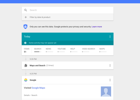 Situs-Situs Penting Yang Perlu Diketahui Oleh Pengguna Google