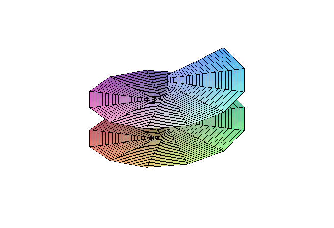 ++&#91;Uniknya Matematika&#93; Nih Gan Kerennya Plot 3D Yang Digambar++