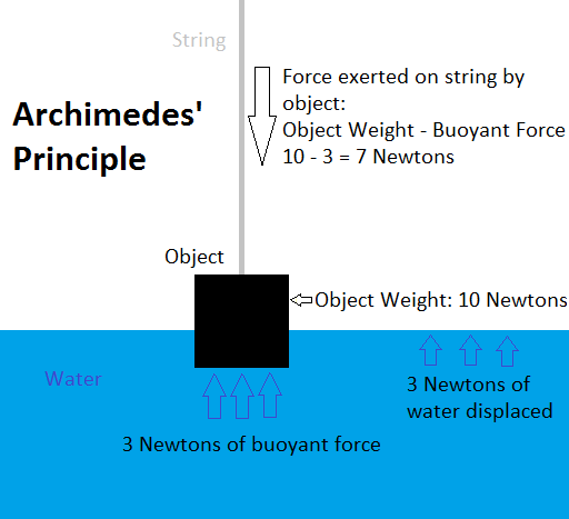 menjawab-flat-earth-101-mengungkap-kebohongan-propaganda-bumi-datar