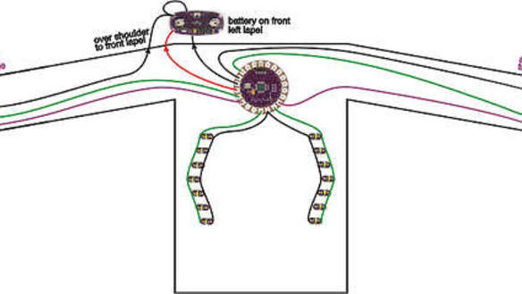 Jaket-jaket penuh ide kreatif gan !!! Part 2