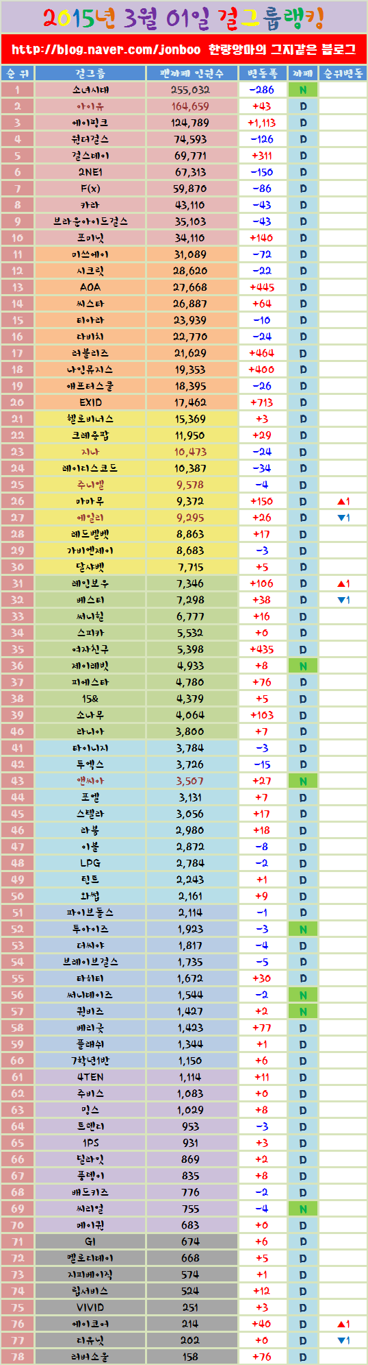 k-pop-a-pink---kaskus-pink-panda