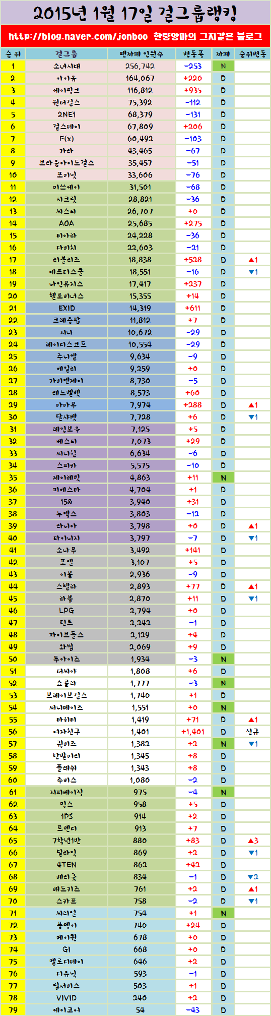 k-pop-a-pink---kaskus-pink-panda