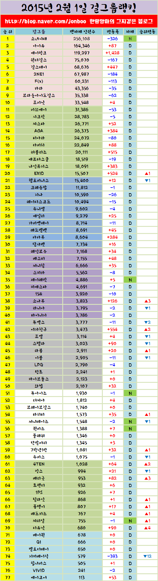 k-pop-a-pink---kaskus-pink-panda