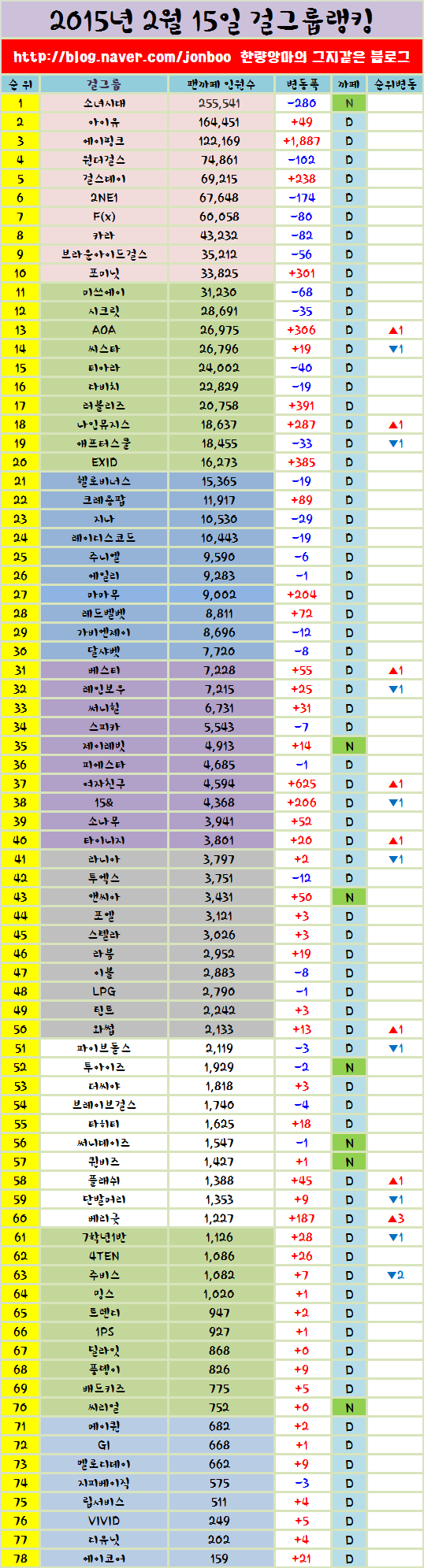 k-pop-a-pink---kaskus-pink-panda