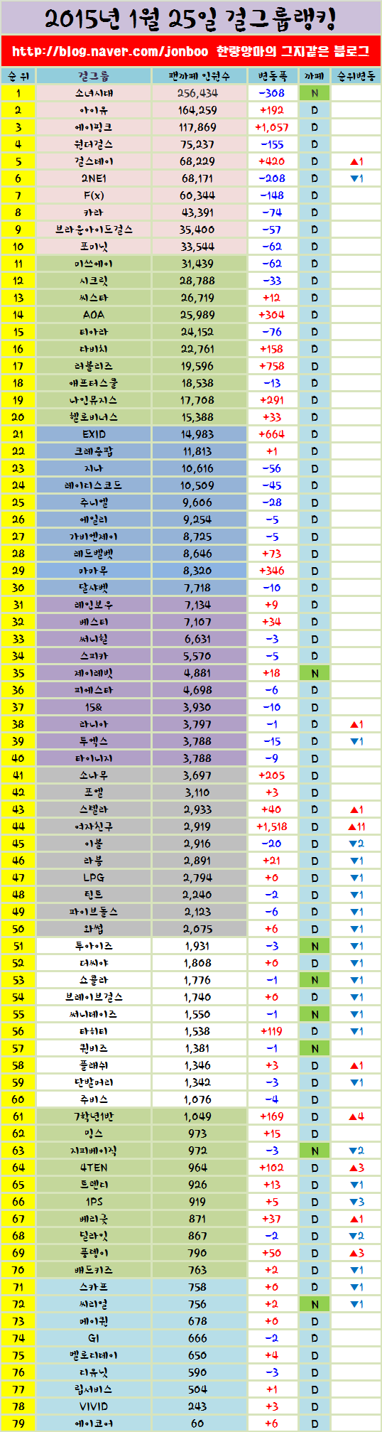 k-pop-a-pink---kaskus-pink-panda