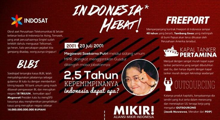 &#91;INDONESIA HEBAT&#93;Presiden Singgung Penjualan Gas Tangguh di Zaman Megawati