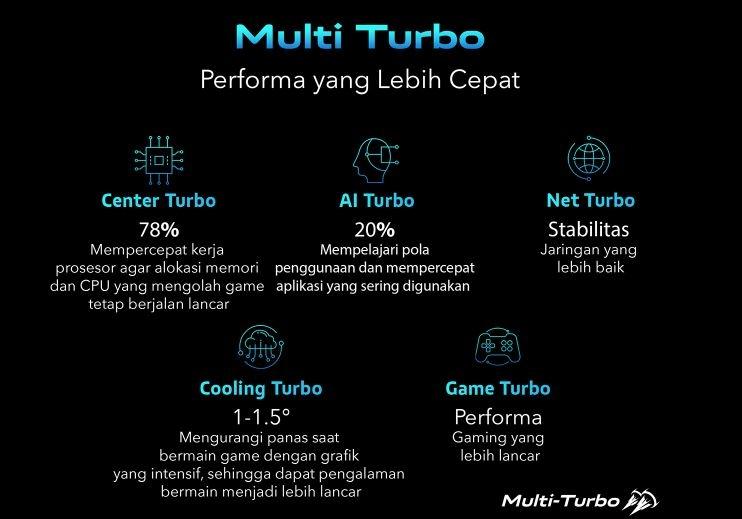 5 Alasan Menurut Ane Kenapa PUBG Mobile Patut Disebut Sebagai Game Kekinian