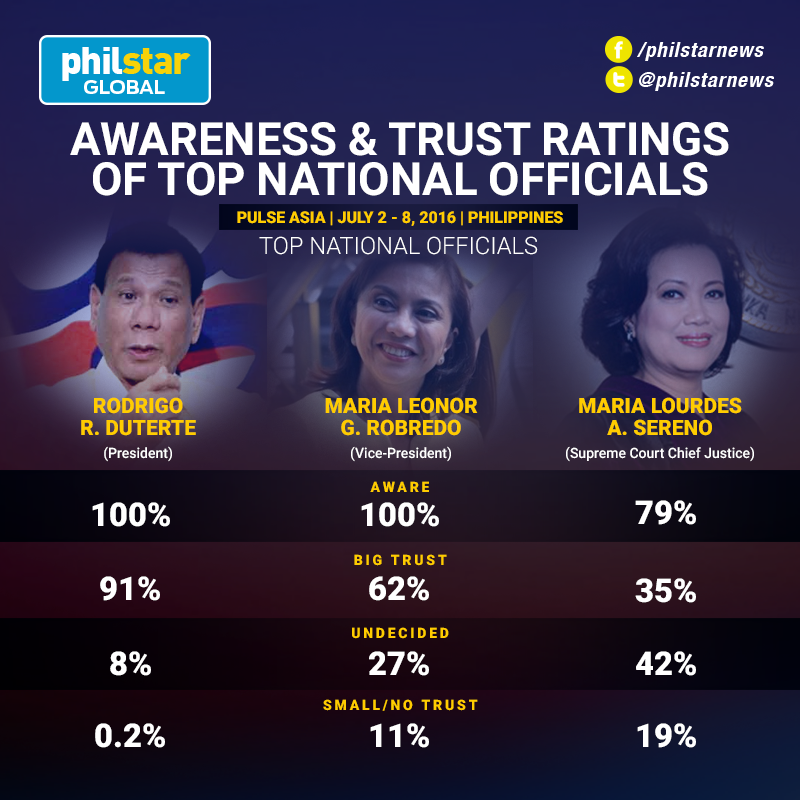 duterte-rusia-dan-cina-bisa-gantikan-amerika-pasok-senjata