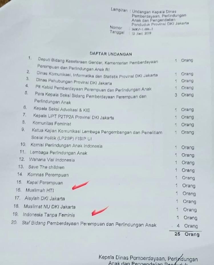 Viral karena Undang Muslimah HTI, Pemprov DKI Jakarta Batalkan Acara Ini