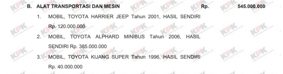 Disebut Punya Rumah Super Mewah, Ini Koleksi Mobil Gatot Nurmantyo