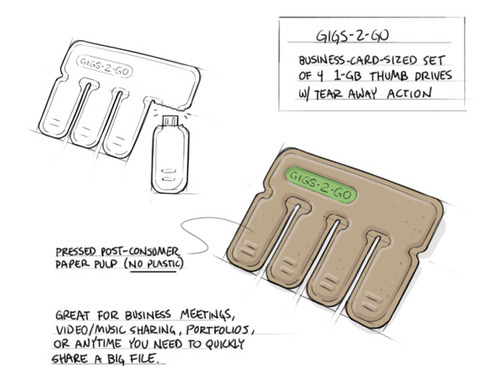 USB Flash Drive cuma Seukuran Kartu Kredit &lt;&lt; GIGS.2.GO 