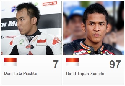 dana-sponsor-turun-jalan-rio-ke-f1-terbuka-lapang