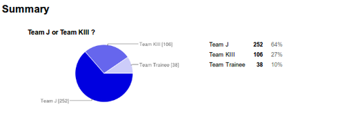 kaskus-jkt48---part-29
