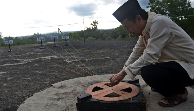 Arah Kiblat Masjid di Bandung Ada yang ke Israel
