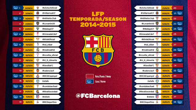 fcbk-fc-barcelona-kaskus-transfer-session--pre-season-2014-2015