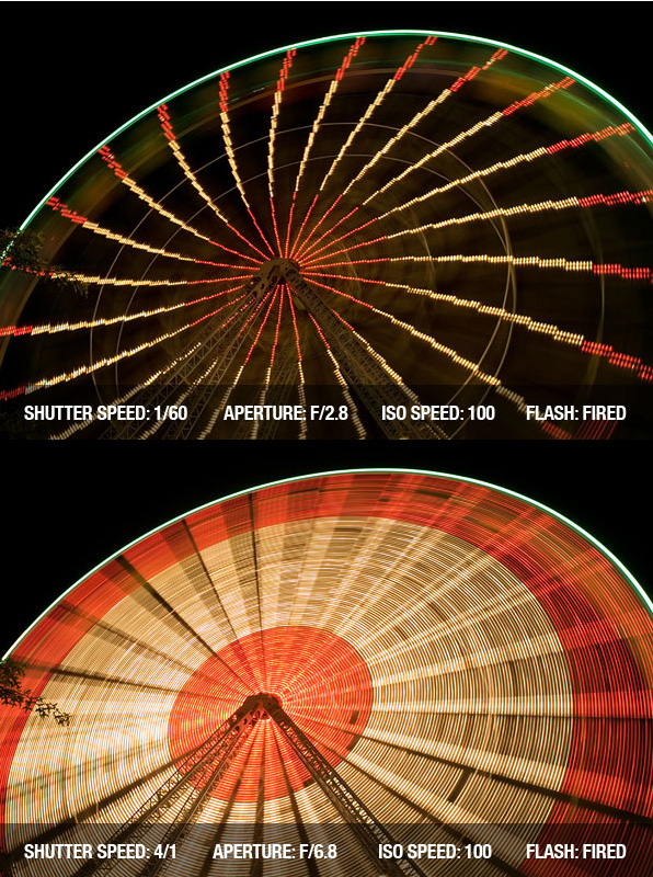 TIPS FOTOGRAFI LONG EXPOSURE