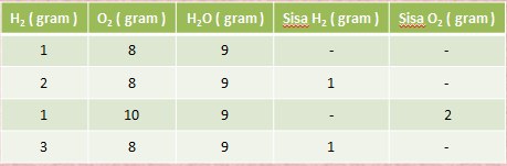 arsip-post---silvy