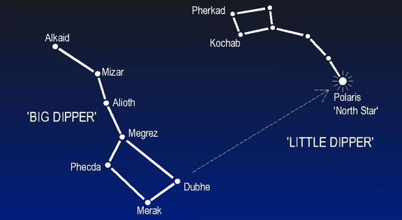 10 Fakte Keren Tentang Luar Angkasa