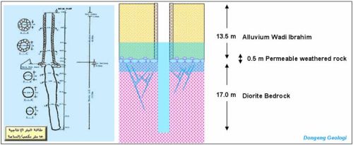 Subhanallah!!!Inilah Hal Menarik Tentang Sumur Zam Zam 