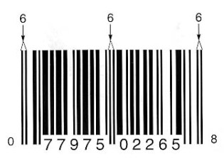 Misteri Angka &quot;666&quot; dan &quot;13 &quot; Pada Barcode &#91;Serba 13&#93;