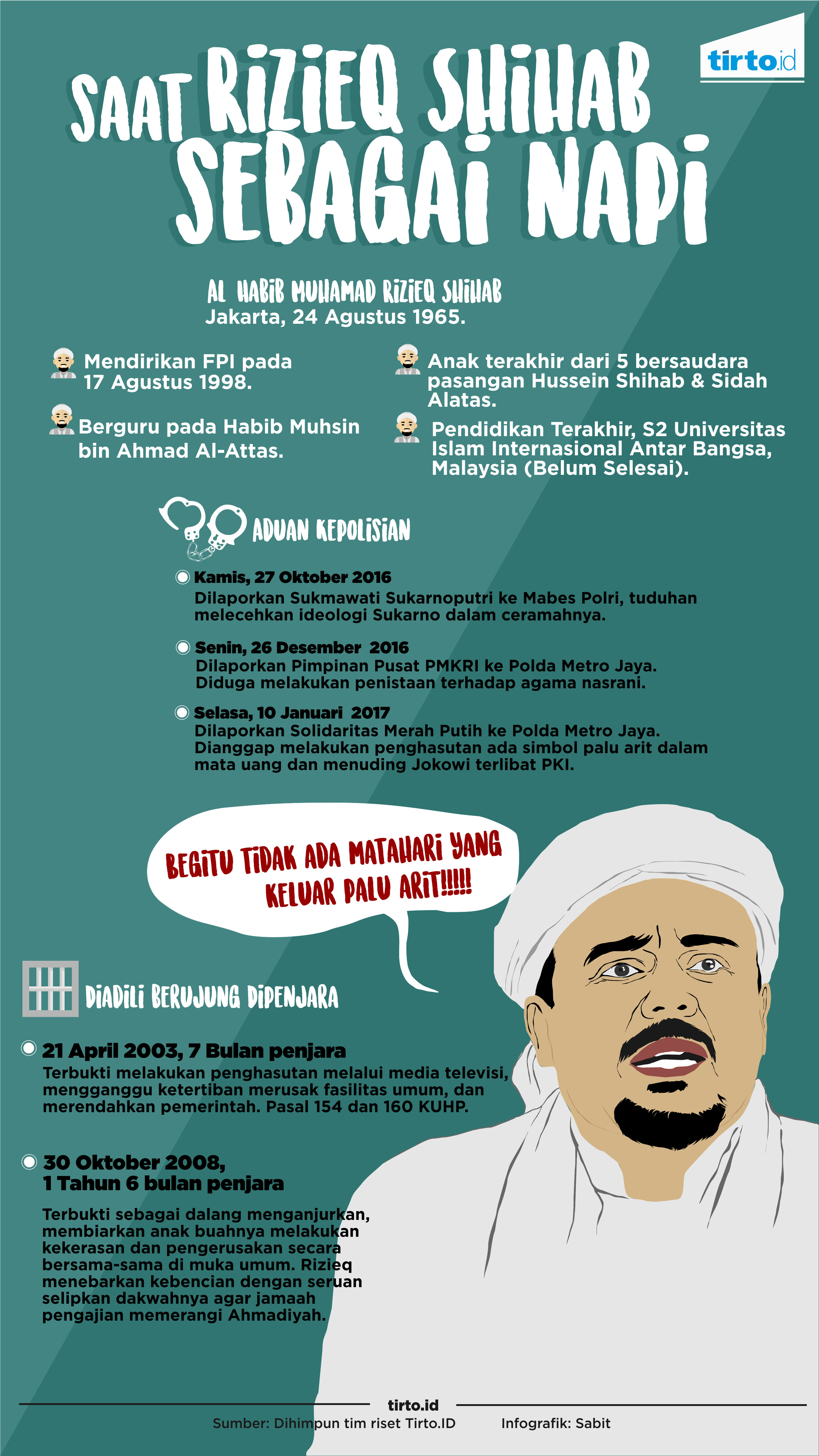 kasus-rizieq-disetop-pengacara-terima-kasih-ke-jokowi