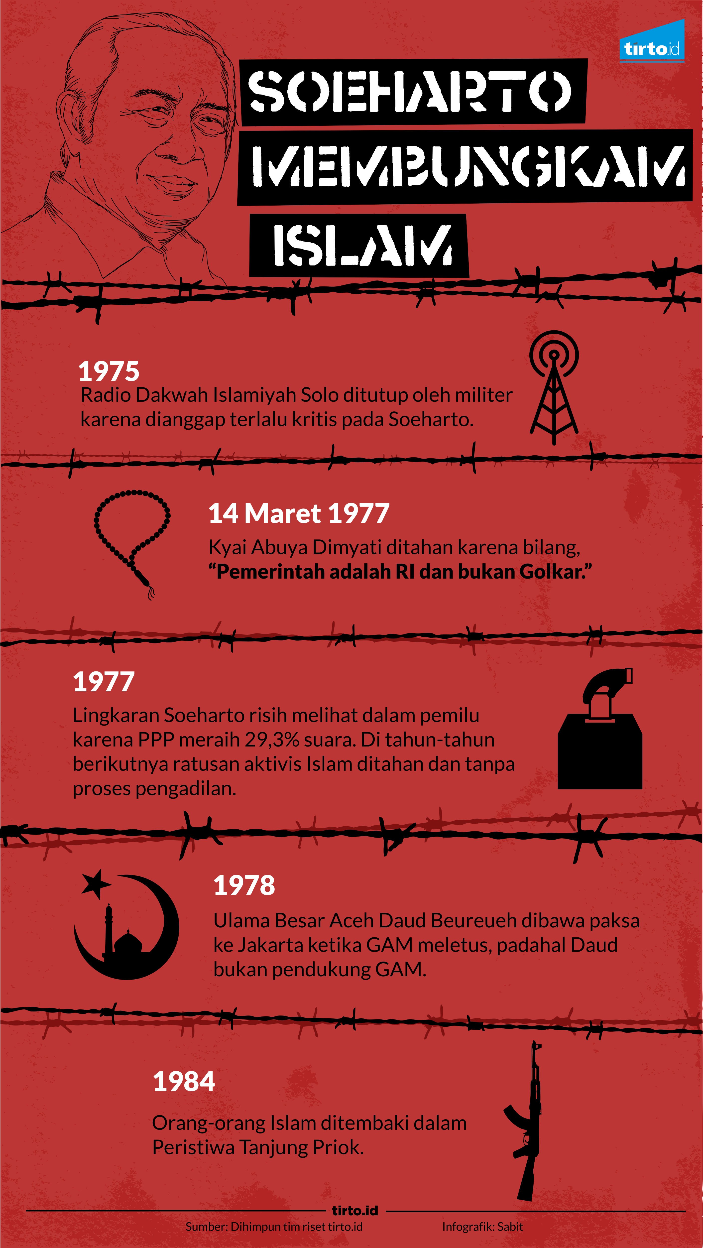 Jual Soeharto, Titiek Bisa Robohkan Elektabilitas Prabowo-Sandiaga