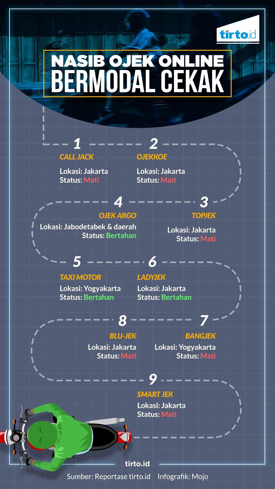 darmin-minta-pengusaha-tenang-dengan-pelonggaran-dni