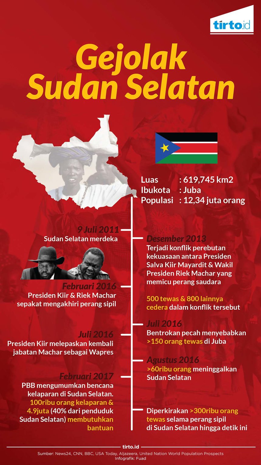 Daftar Negara dengan Minat Baca Terendah, Afghanistan Termasuk.