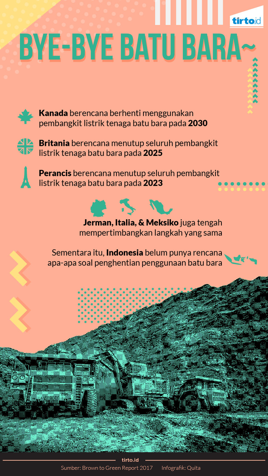 rencana-revisi-pp-minerba-diduga-upaya-lindungi-taipan-batubara