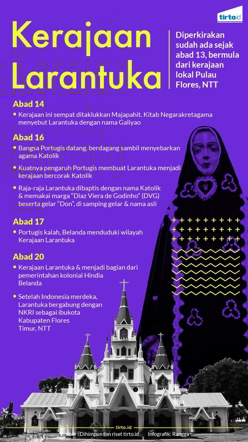 Mengenal Tiga Kerajaan Kristen di Nusantara