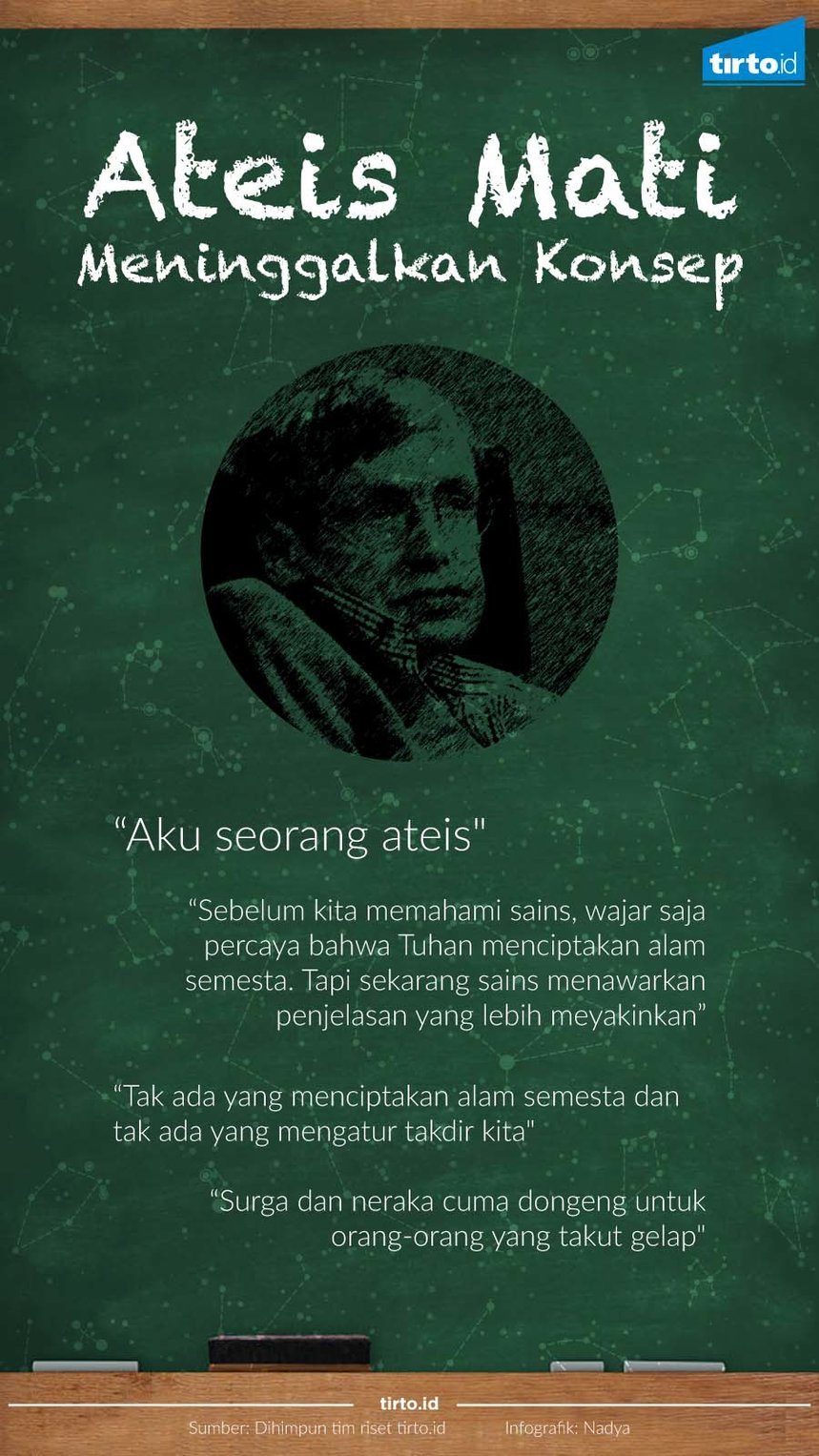 Rasionalisme Stephen Hawking Melawan Dogma-Dogma Agama