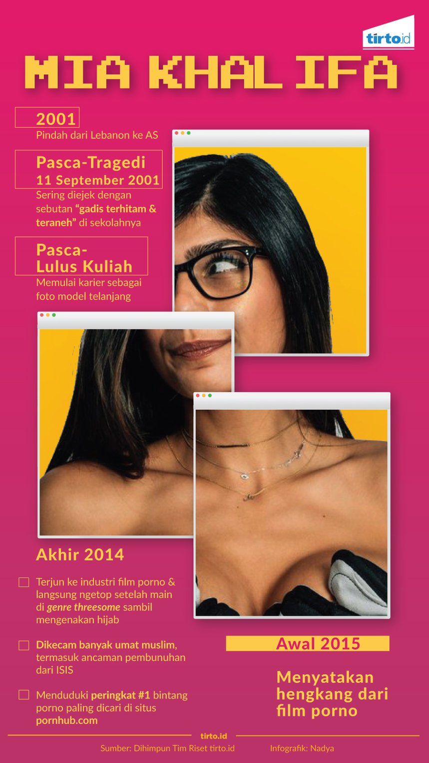 Aneka Kontroversi Mia Khalifa, eks Bintang Porno dari Lebanon