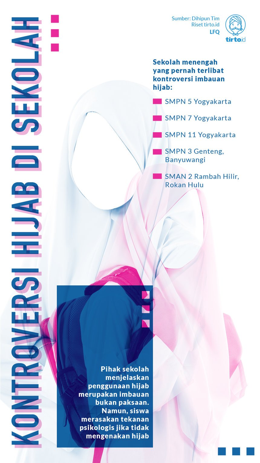 Di Balik Pengaduan Aturan Wajib Jilbab SMPN 8 Yogya ke Ombudsman