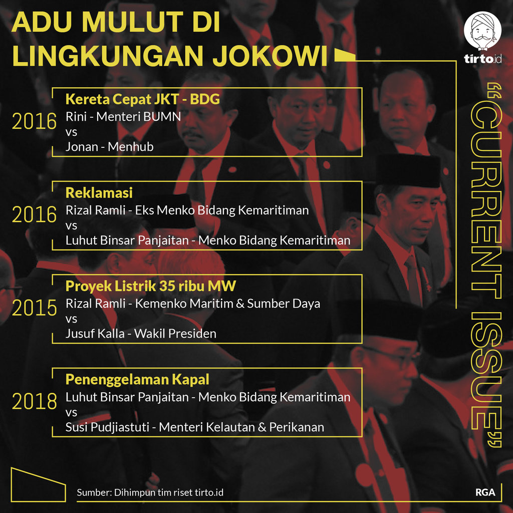 Ada PDIP vs Nasdem di Balik Polemik Impor Beras Buwas-Enggar?