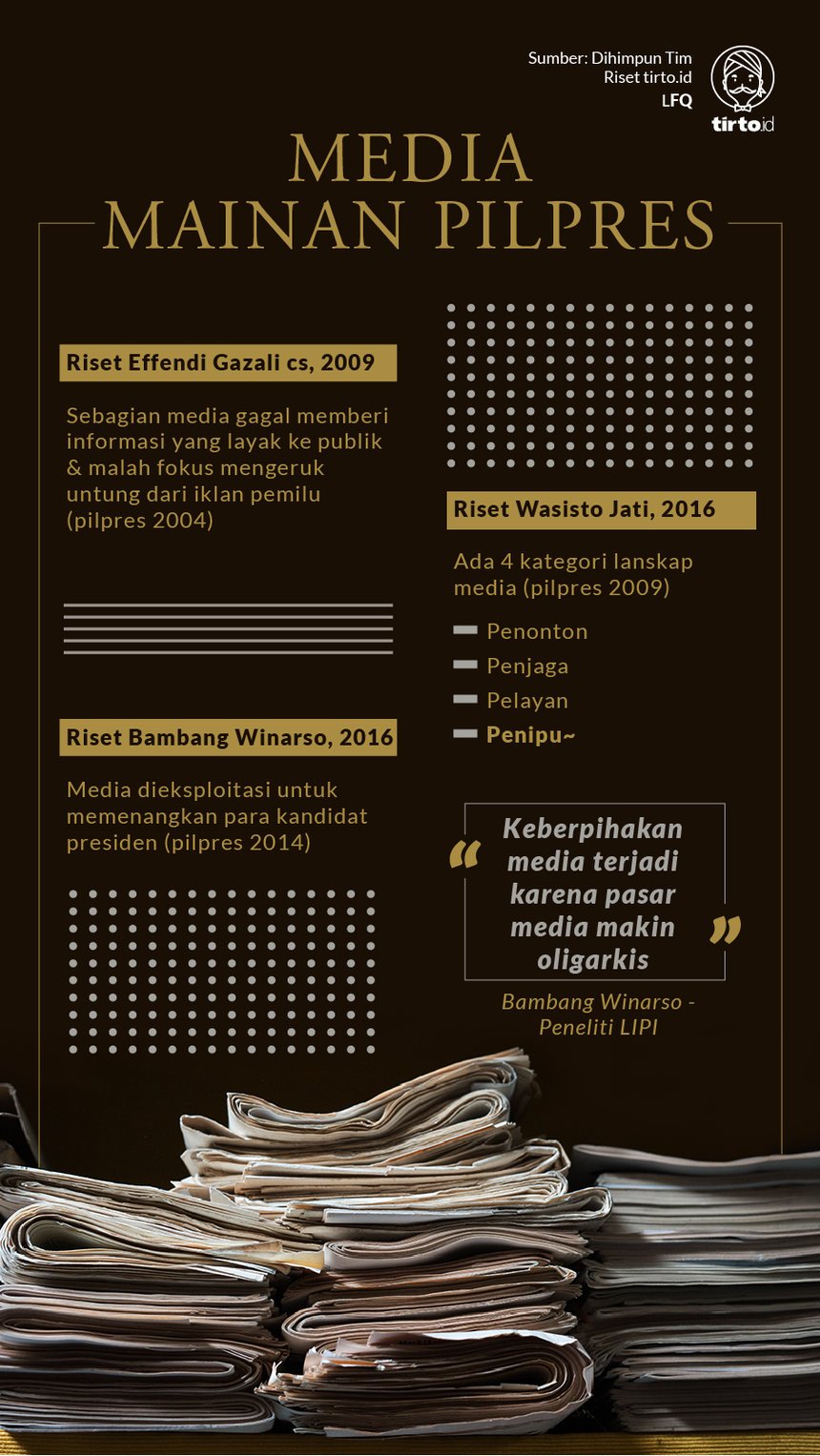 quotbukan-gagasan-apalagi-nilaiquot-keberpihakan-bos-media-tiap-pilpres