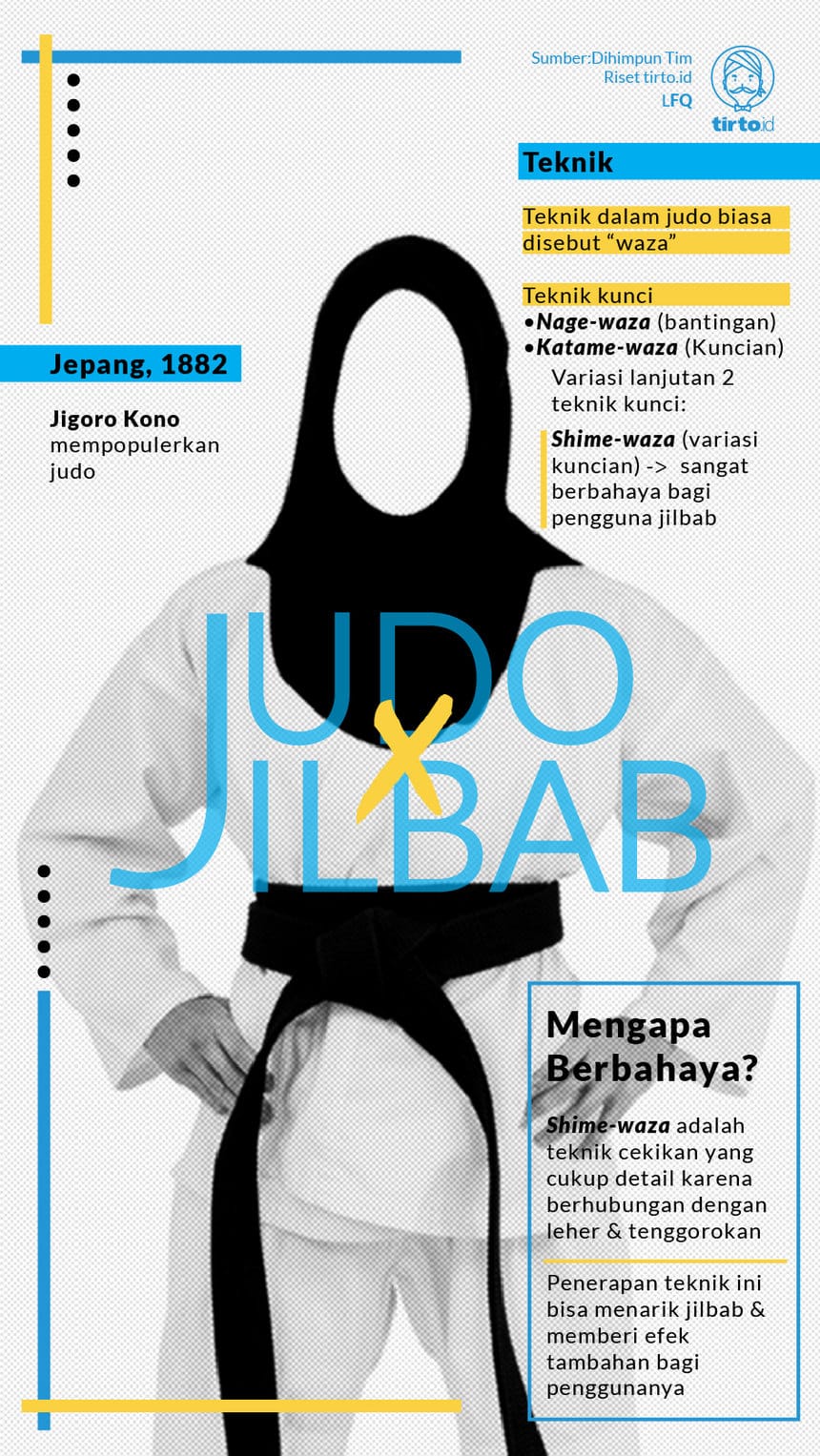Miftahul Jannah Didiskualifikasi, MUI: Aturan Perlu Ditinjau Ulang
