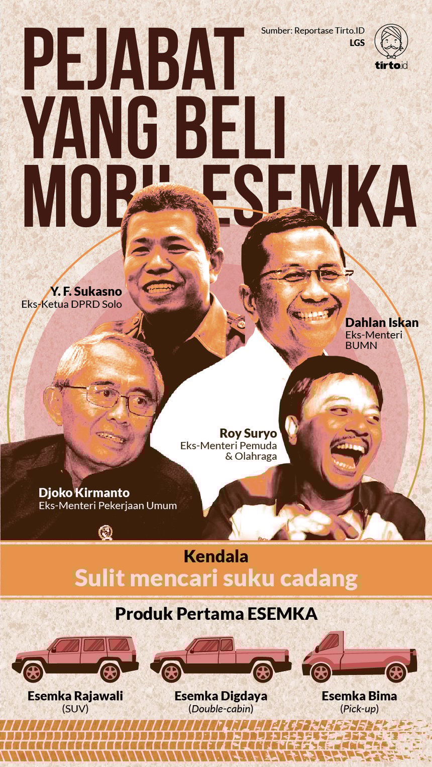 Alphard dan Fortuner Ma'ruf Amin Lebih Mahal dari 10 Mobil Jokowi