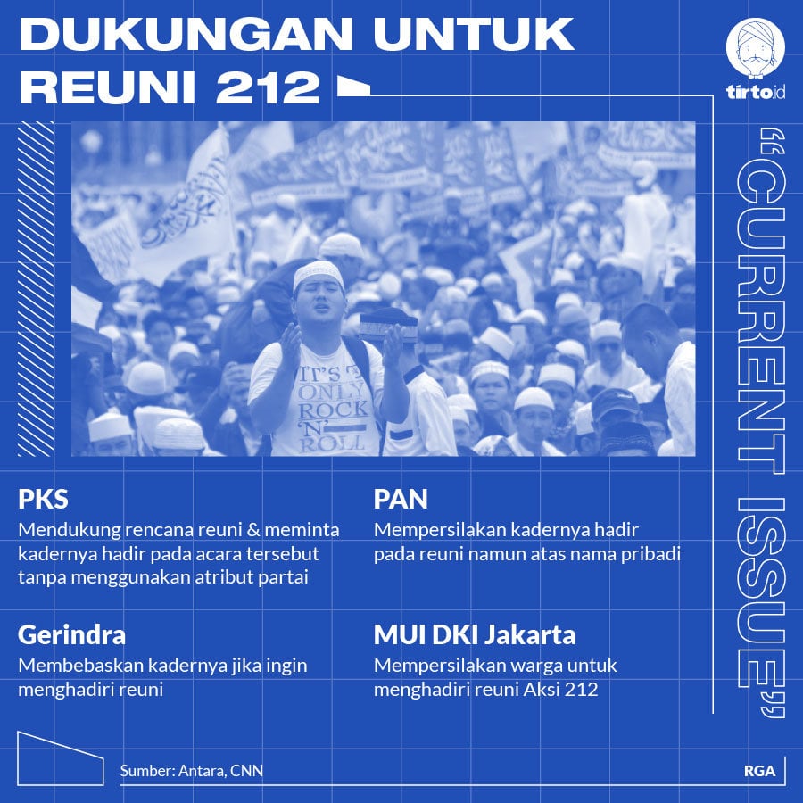 Mengapa Reuni 212 Kian Lembek?