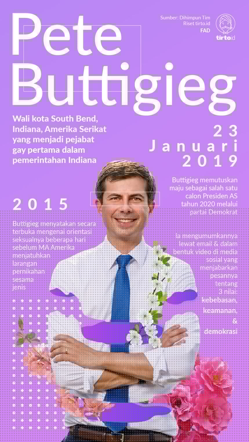 Pete Buttigieg, Wali Kota Gay yang Berpotensi Gantikan Trump