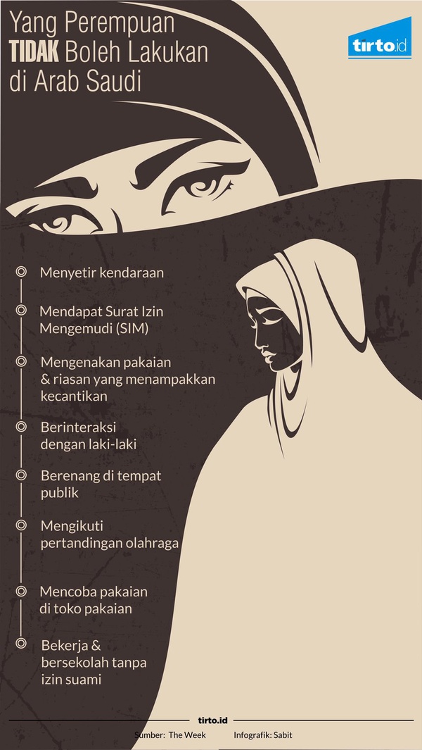 Rok Mini di Arab Saudi