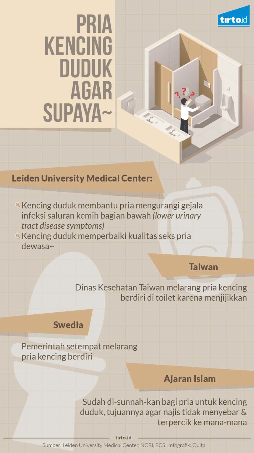 Lebih Sehat Kencing Sambil Berdiri atau Kencing Sambil Duduk (Pada Pria)